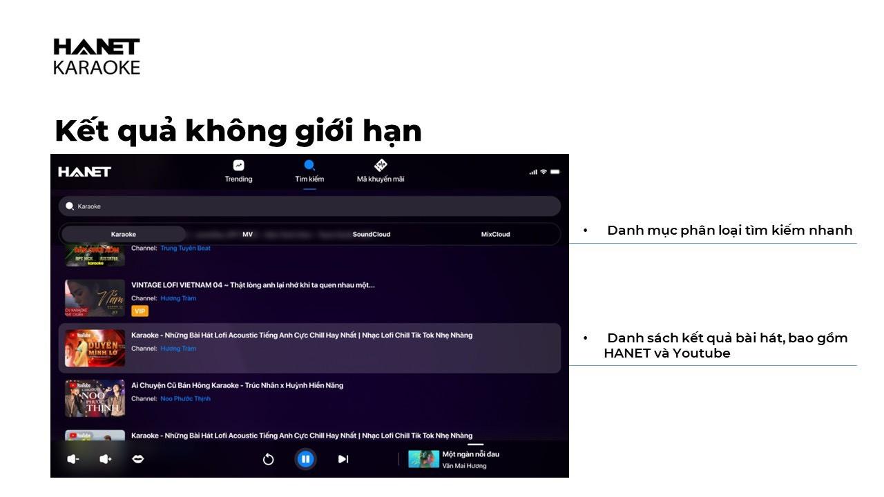 Giao diện chọn bài hát trên Hanet Smartlist 2