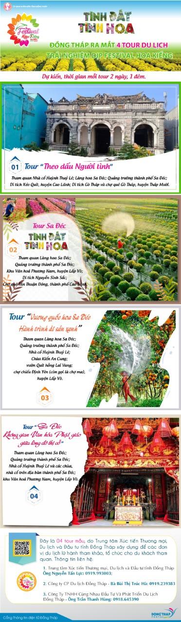 [Infographic] Đồng Tháp ra mắt 04 tour du lịch trải nghiệm dịp Festival hoa 