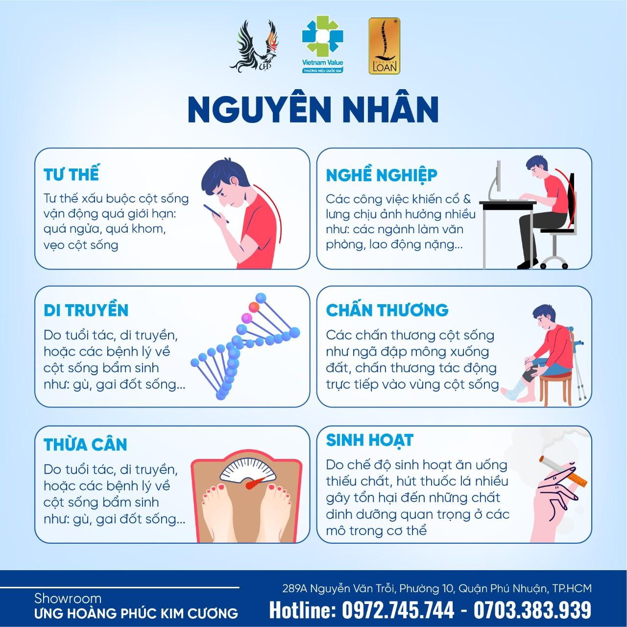 SHOWROOM ƯNG HOÀNG PHÚC KIM CƯƠNG