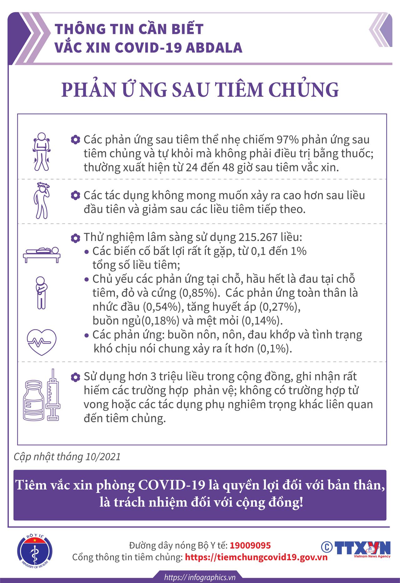 Thông tin về 3 loại vaccine Verocell, Abdala, Hayal-Ax