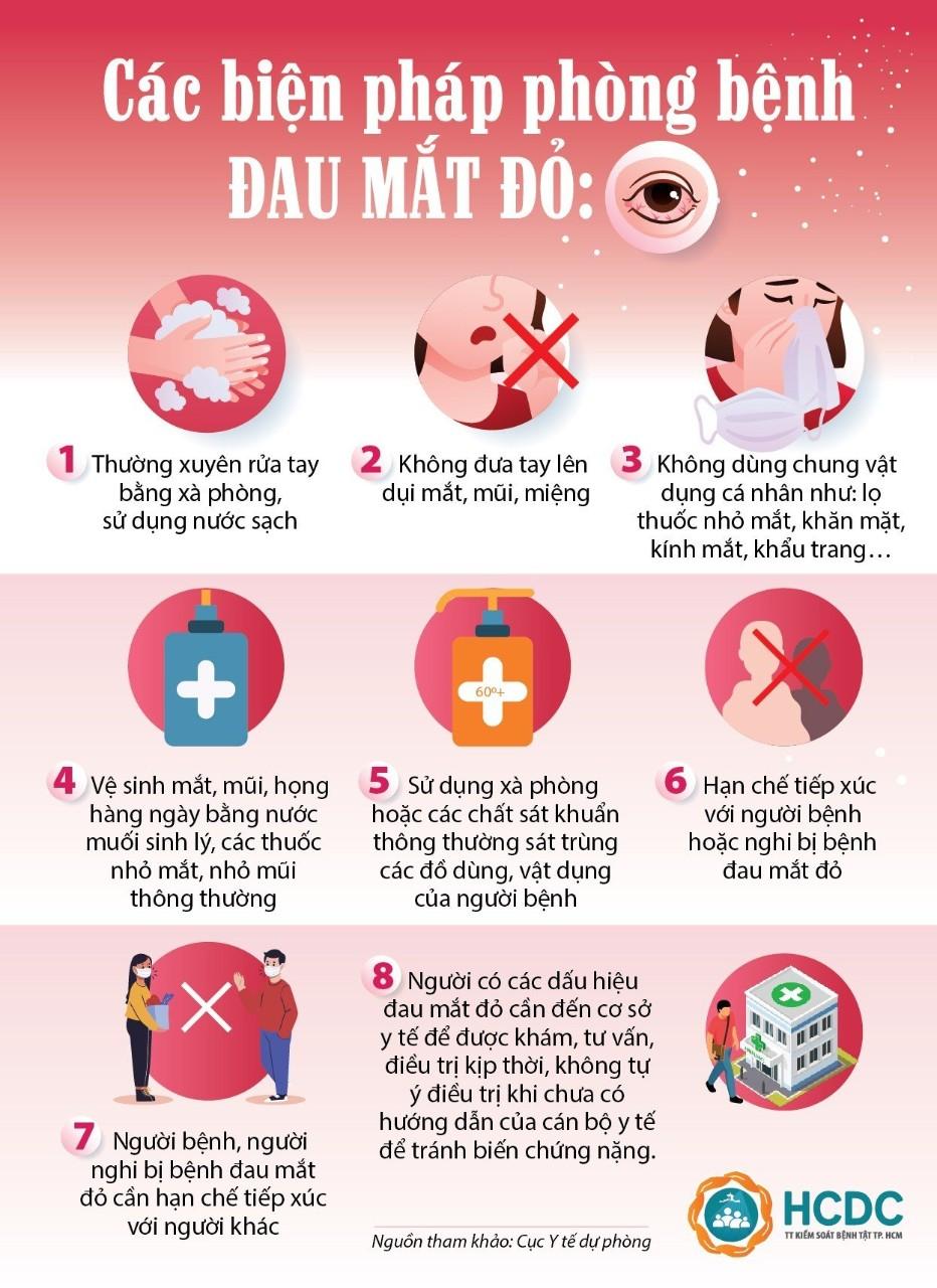 Hình ảnh bài viết