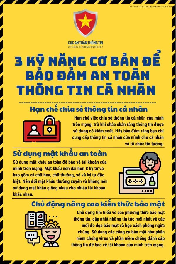 3 Kỹ năng cơ bản để bảo đảm an toàn thông tin cá nhân.