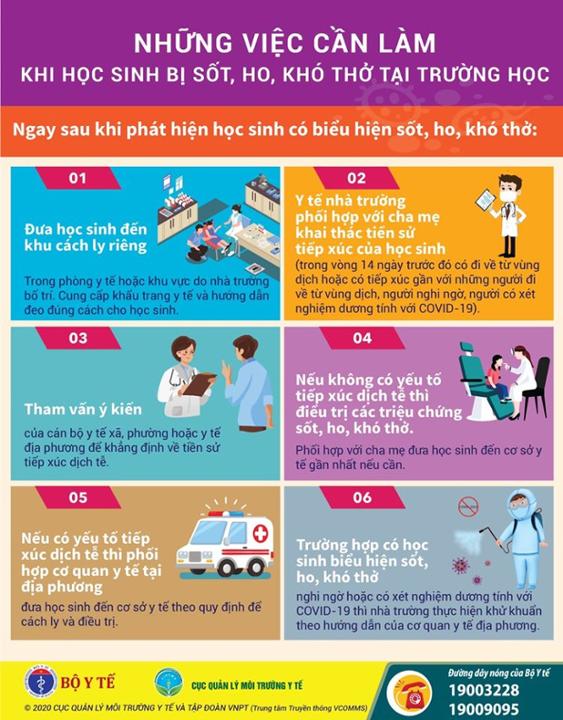 Nhấn vào ảnh để phóng to Zalo