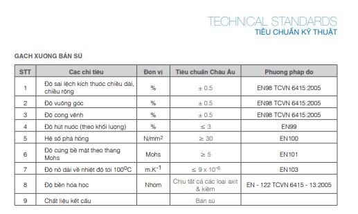 cách phân biệt xương gạch, Cách phân biệt xương gạch, ưu &#8211; nhược điểm của từng loại ?