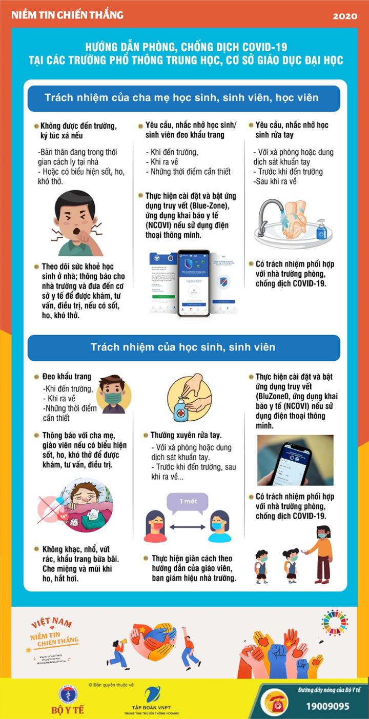 Nhấn vào ảnh để phóng to Zalo