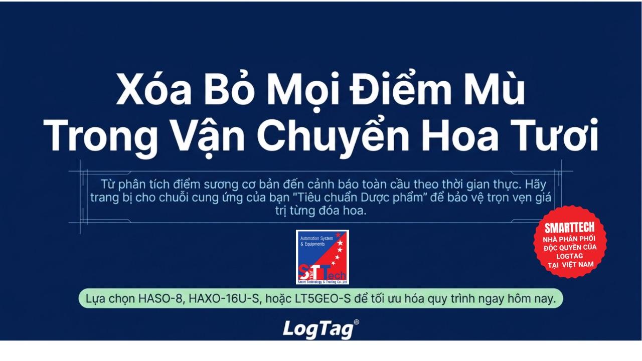 Zalo