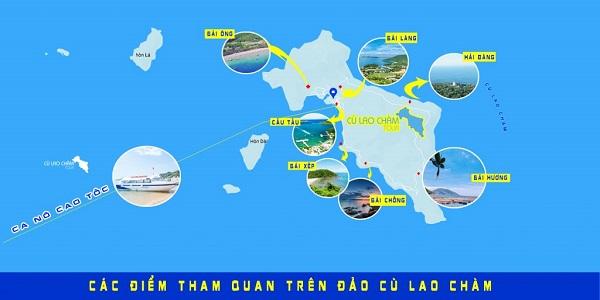 Các điểm tham quan trên đảo