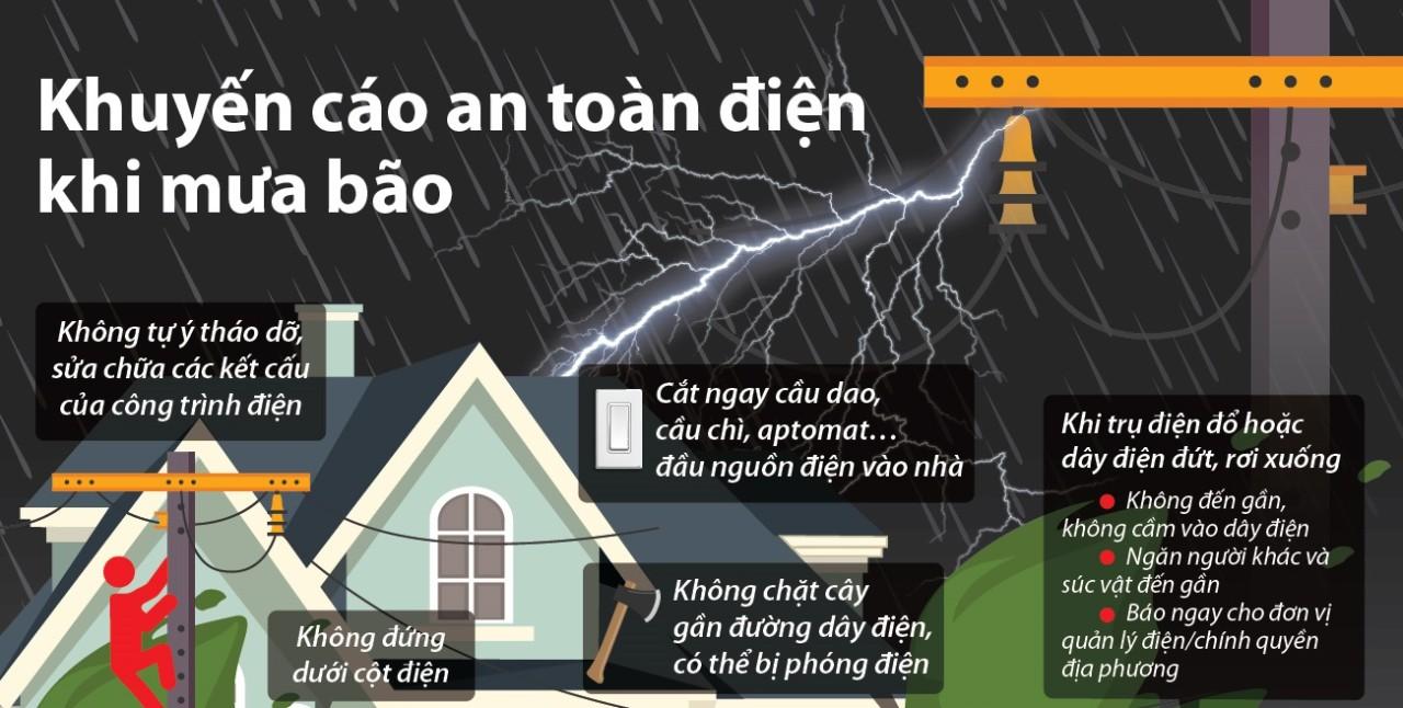 Nhấn vào ảnh để phóng to Zalo