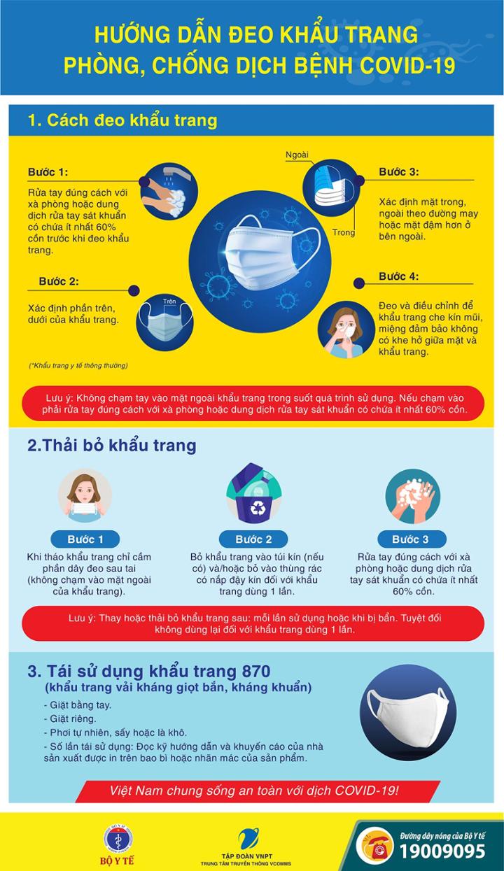 Nhấn vào ảnh để phóng to Zalo