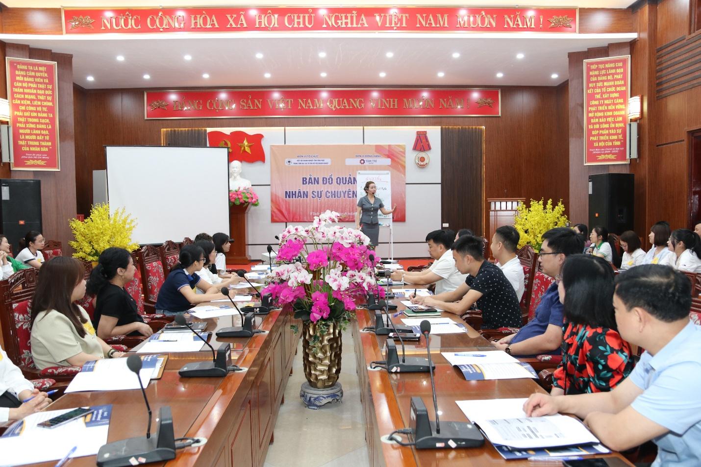 Thiết kế mô hình quản trị nhân sự bài bản, chuyên nghiệp