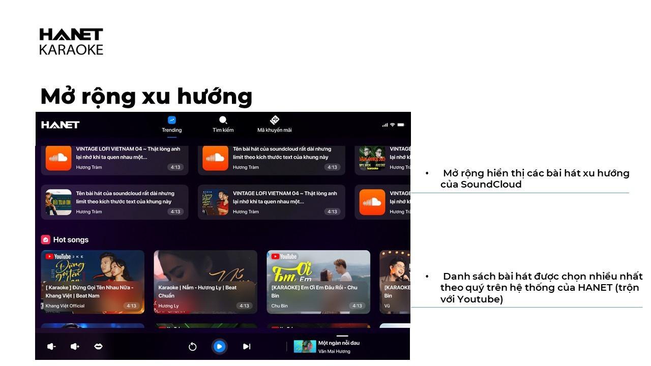 Giao diện chọn bài hát trên Hanet Smartlist 2