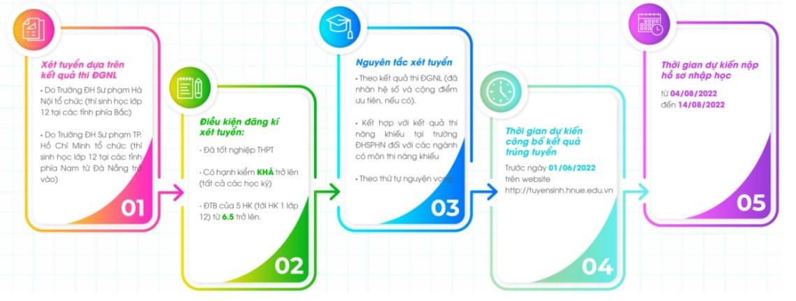 Nhấn vào ảnh để phóng to Zalo