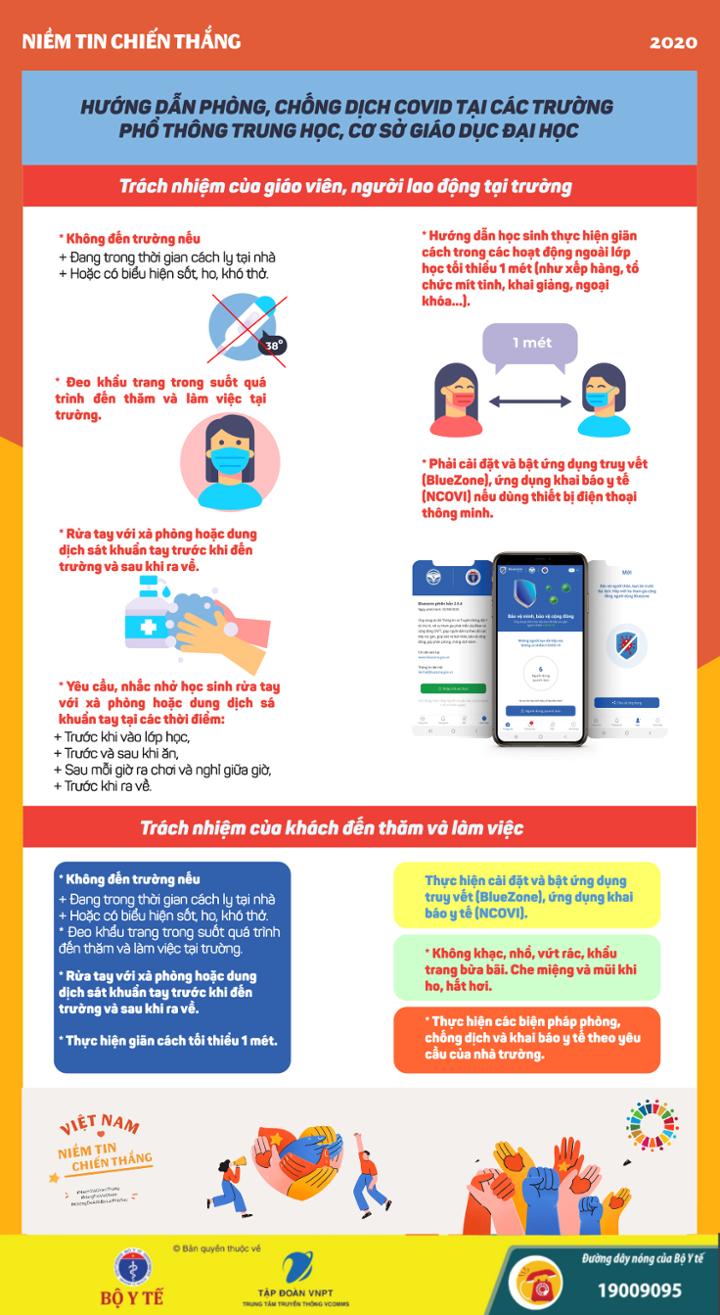 Nhấn vào ảnh để phóng to Zalo