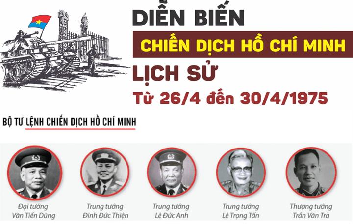 Nhấn vào ảnh để phóng to Zalo