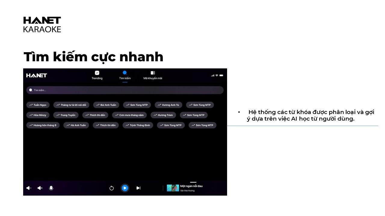 Giao diện chọn bài hát trên Hanet Smartlist 2