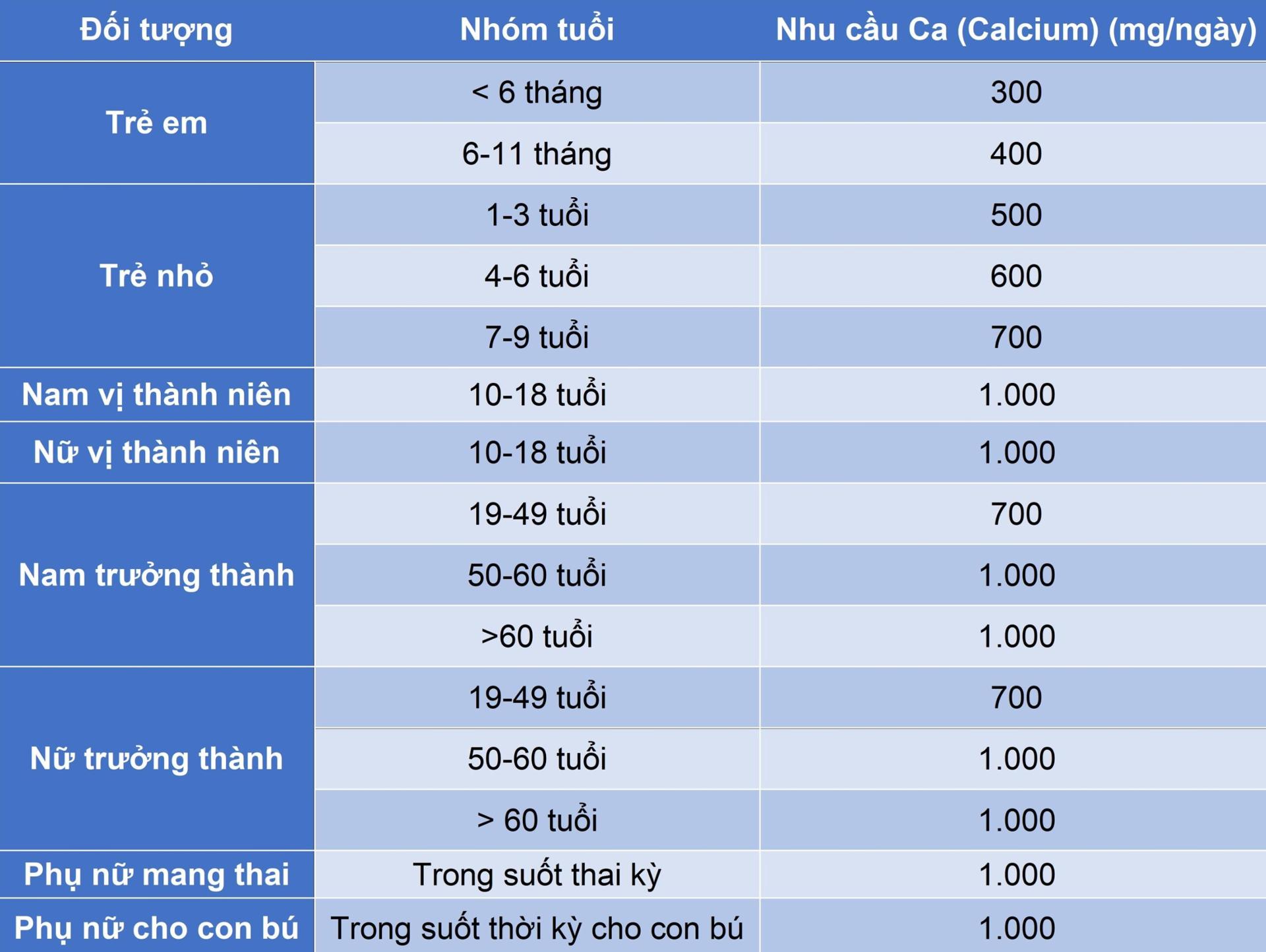 Hình ảnh bài viết