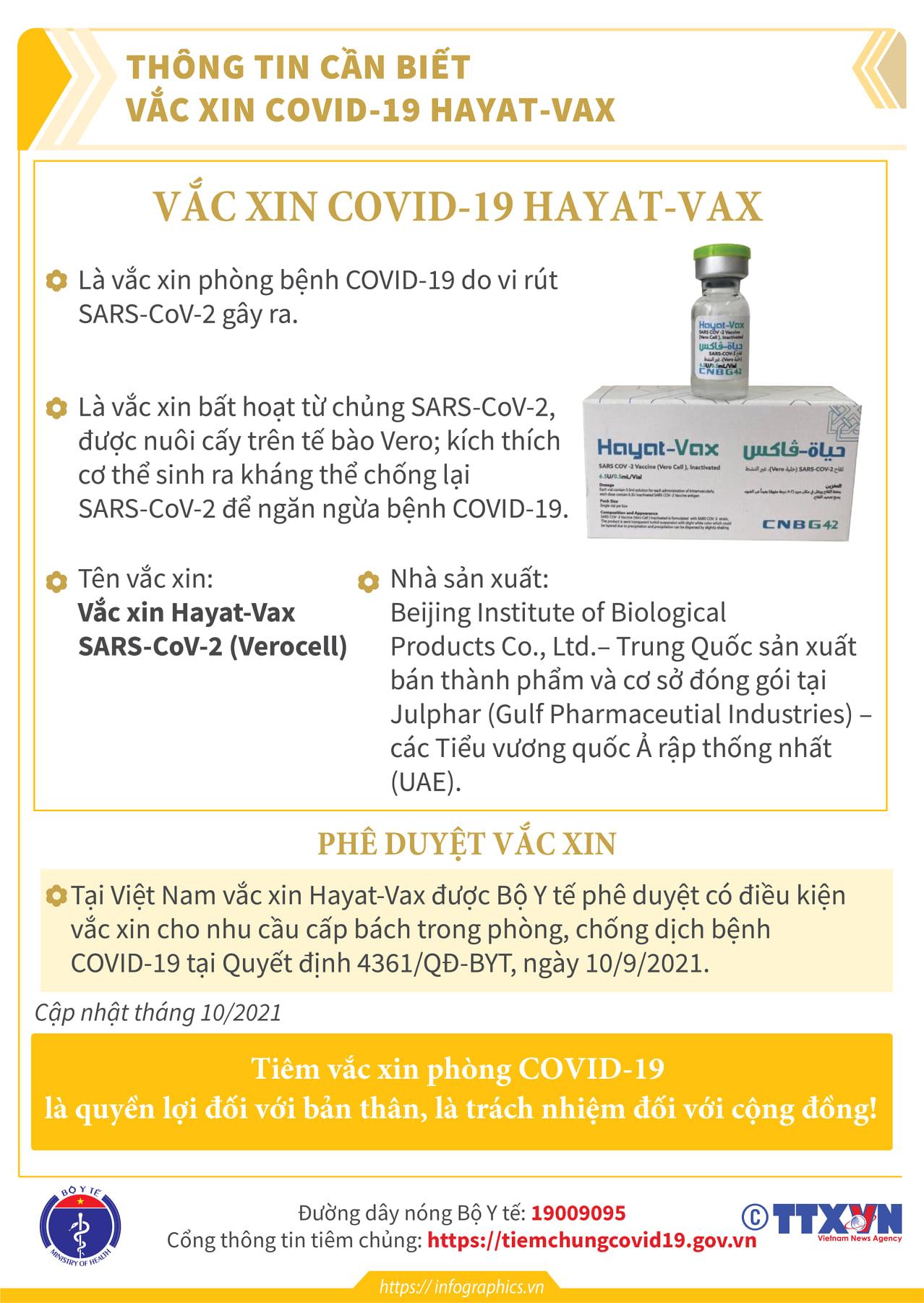 Thông tin về 3 loại vaccine Verocell, Abdala, Hayal-Ax