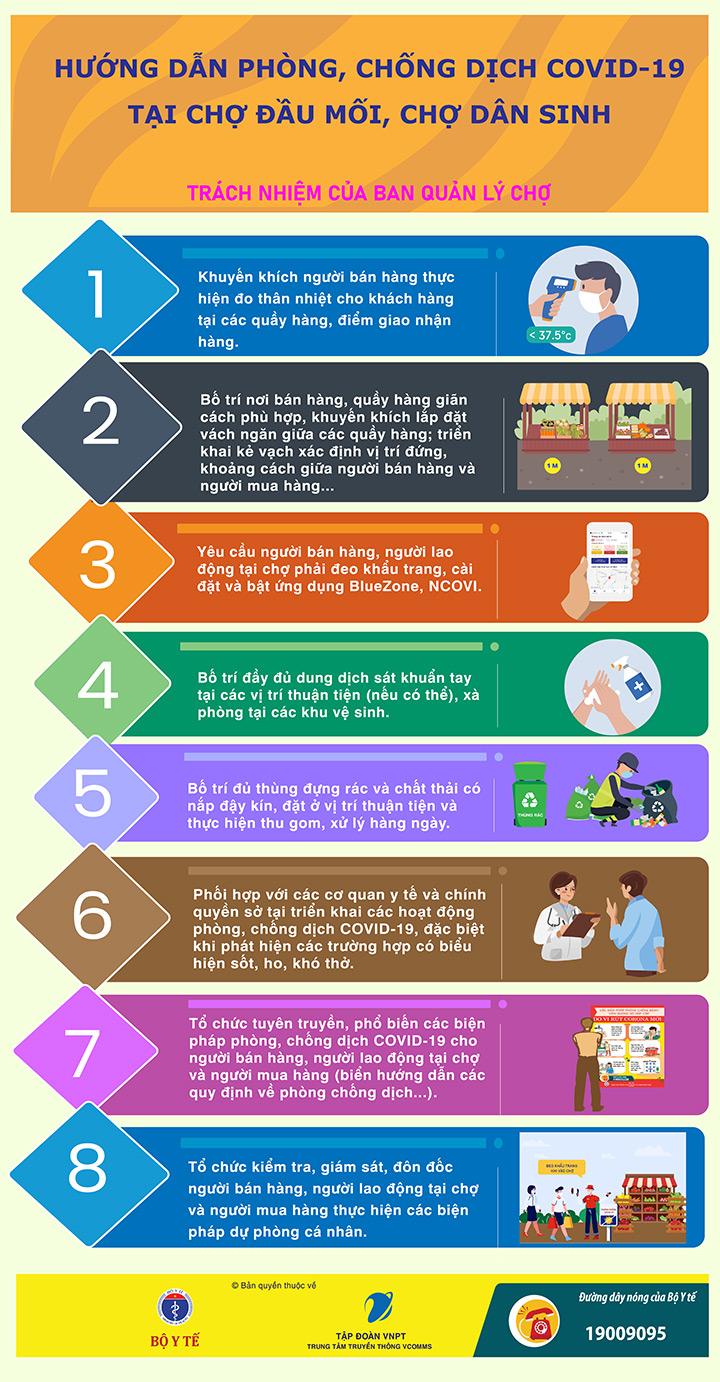 Nhấn vào ảnh để phóng to Zalo
