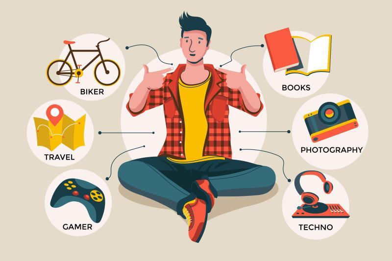 Sở thích cá nhân